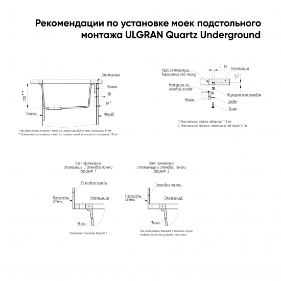 Мойка для кухни ULGRAN Quartz Underground 450 500х450 кварцевая, уголь