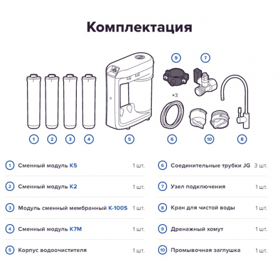 Система обратного осмоса АКВАФОР DWM-202S