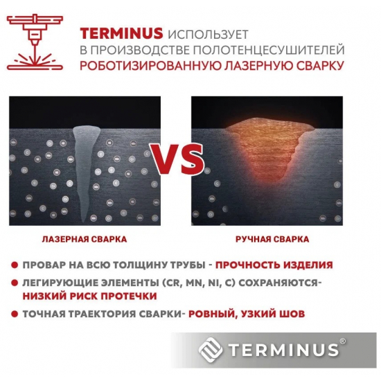 Полотенцесушитель электрический TERMINUS Классик П8 500x800, матовый белый