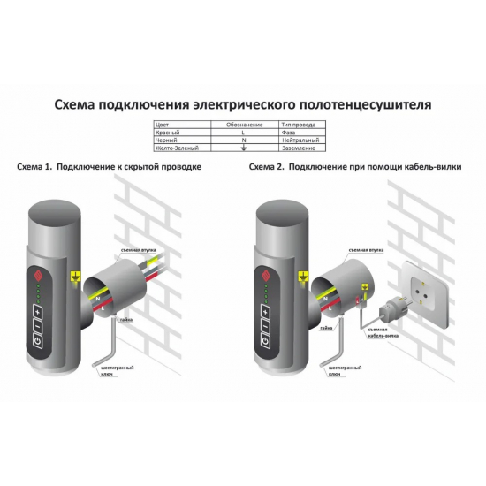 Полотенцесушитель электрический TERMINUS Классик П6 400x650 левый