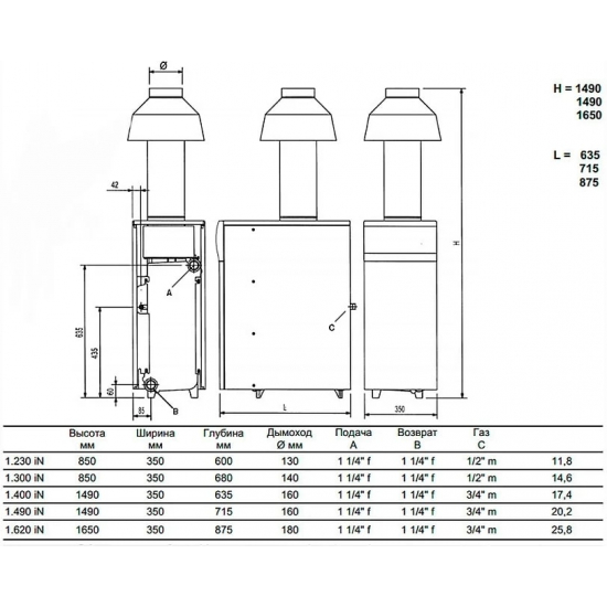 Газовый котел BAXI SLIM 1,230 iN (11,8-22,1 кВт) одноконтурный