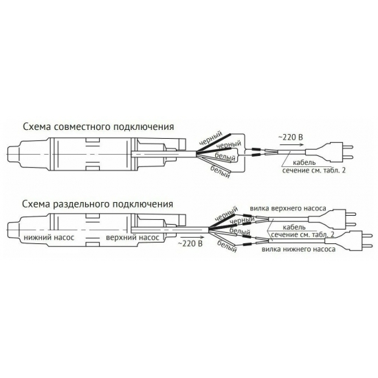 Вибрационный насос UNIPUMP Бавленец 2 БВ-0,24-40-У5, 10м