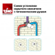 Гигиенический душ TIMO Torne 4389/03SM встраиваемый, со смесителем, чёрный