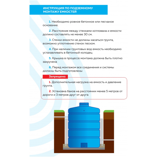 Ёмкость AQUAPLAST ОВ1000 объём 1000 литров синяя