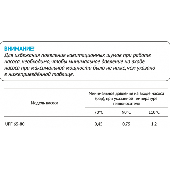 Циркуляционный насос UNIPUMP UPF 65-80