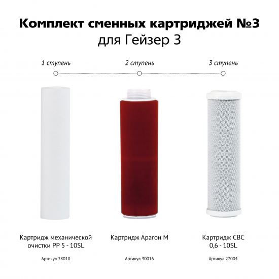 Комплект картриджей ГЕЙЗЕР 3 ИВ Люкс №3 для мягкой воды