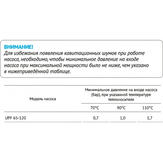 Циркуляционный насос UNIPUMP UPF 65-120