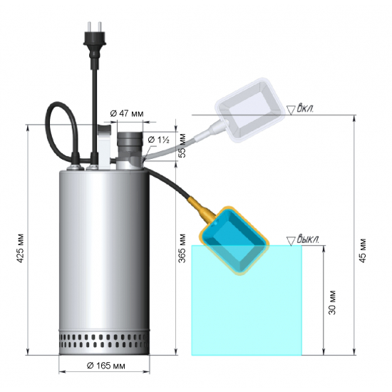 Дренажный насос UNIPUMP SPSN 750 F для чистой и грязной воды