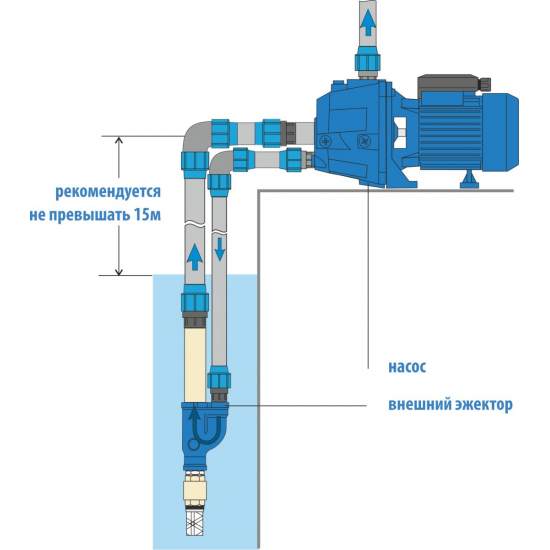 Насос поверхностный AQUARIO ADP-355