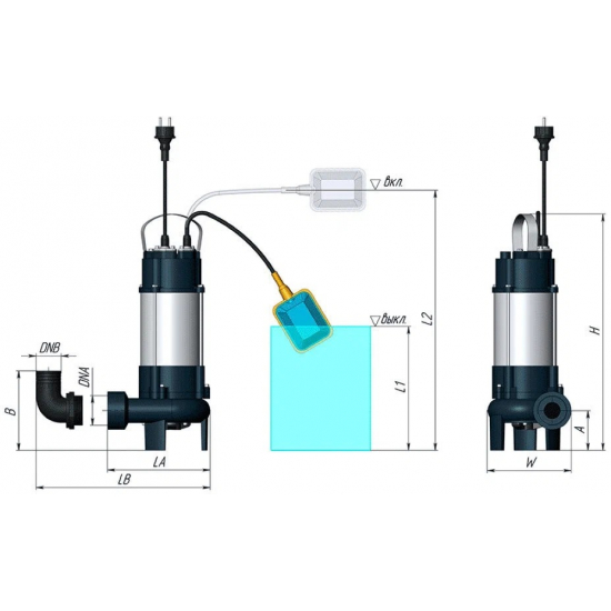 Фекальный насос UNIPUMP FEKACUT V1100DF