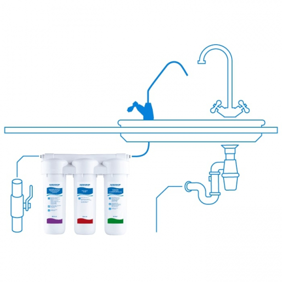 Фильтр для очистки воды АКВАФОР Трио Fe для жесткой воды