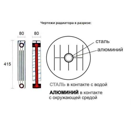 Радиатор биметаллический OASIS 350/80 4 секции