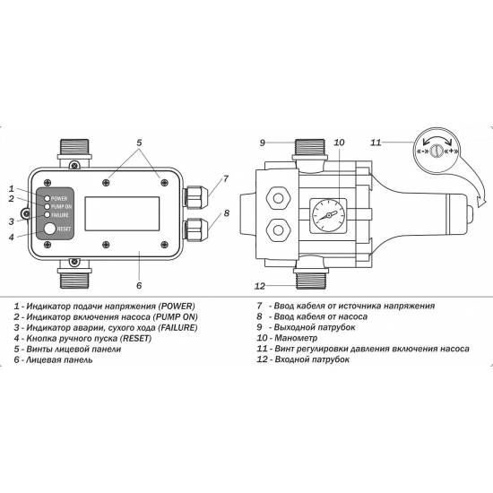 Блок управления насосом AQUARIO Presscontrol TYPE-IV/3.0 