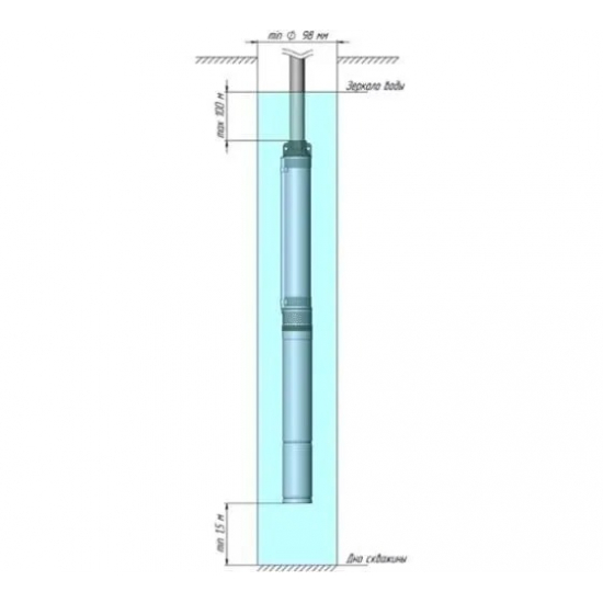 Погружной насос UNIPUMP ECO MIDI-2  