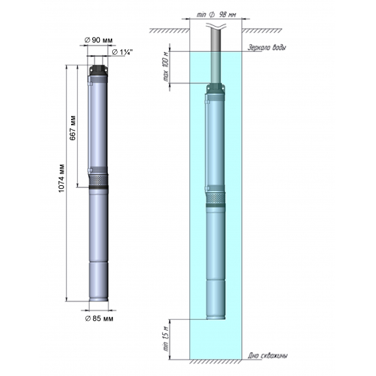 Погружной насос UNIPUMP ECO MIDI-3 