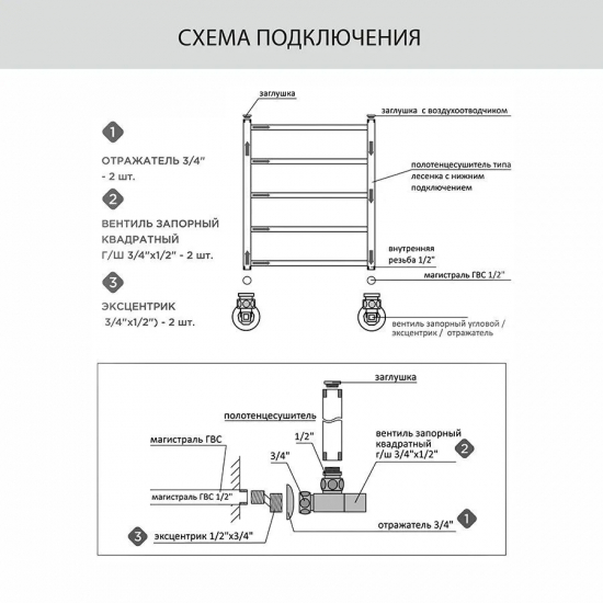 Полотенцесушитель водяной TERMINUS Линц П15 0 500х1200