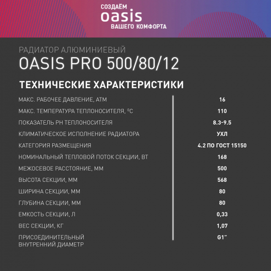 Радиатор биметаллический OASIS Pro 500/80 12 секций