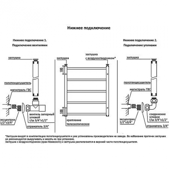 Полотенцесушитель водяной TERMINUS Стандарт П6 500x600