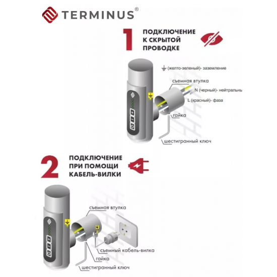 Полотенцесушитель электрический TERMINUS Полка П6 400x650