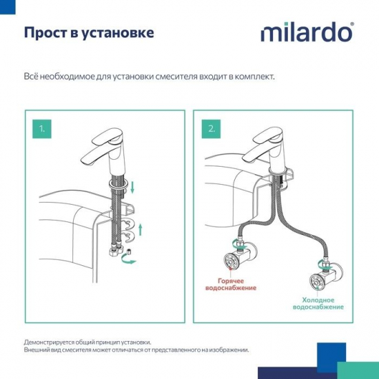 Смеситель для раковины MILARDO Rora RORWT00M01 белый матовый
