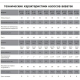 Погружной насос АКВАТЕК SP 3,5" 5-120 с кабелем 80 м, 1300Вт ,тип 2