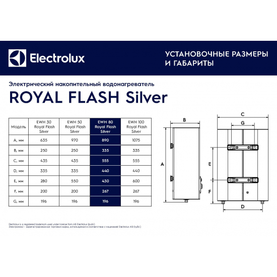 Водонагреватель накопительный ELECTROLUX EWH 80 Royal Flash Silver
