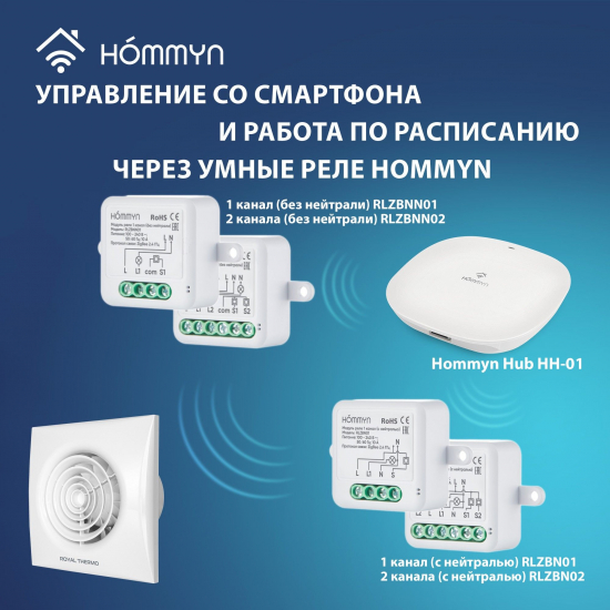 Вытяжной вентилятор ROYAL THERMO Sunrise RAFR 120