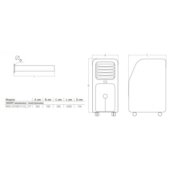 Мобильный кондиционер BALLU Smart Electronic BPAC-12 CE_17Y