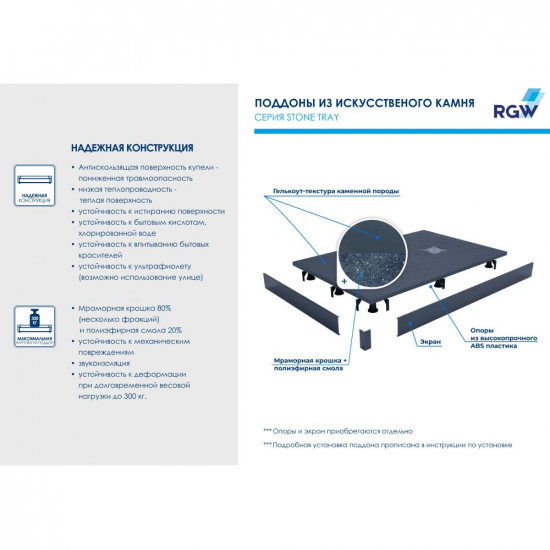 Душевой поддон RGW Stone Tray ST-G 70x150 искусственный камень, графит