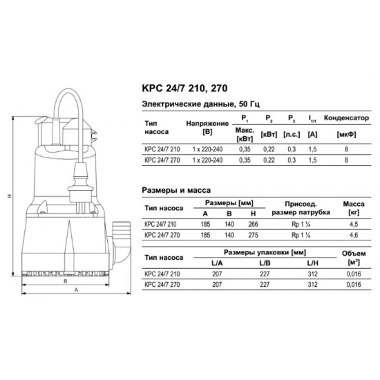 Дренажный насос GRUNDFOS KPC 24/7 270 350 Вт