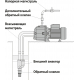 Насос поверхностный UNIPUMP DP 750