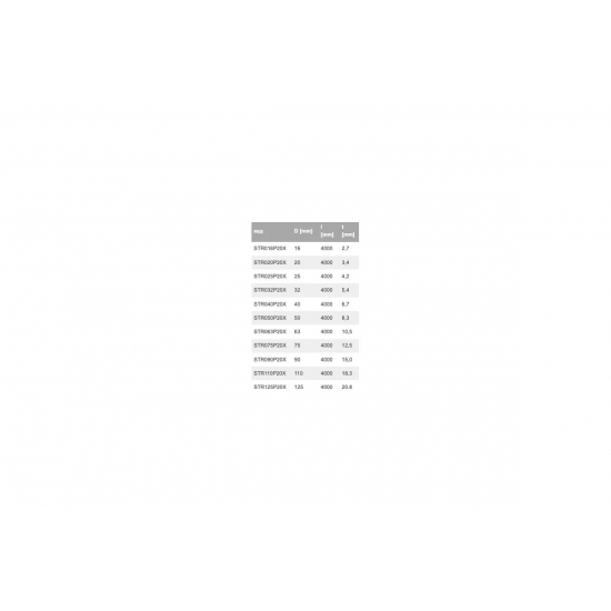 Труба полипропиленовая EKOPLASTIK 110x18.3 SDR 6 PN20 толстостенная, серая 4 м