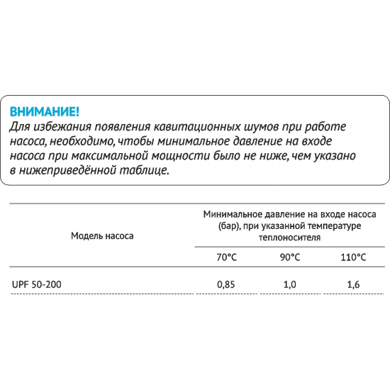 Циркуляционный насос UNIPUMP UPF 50-200