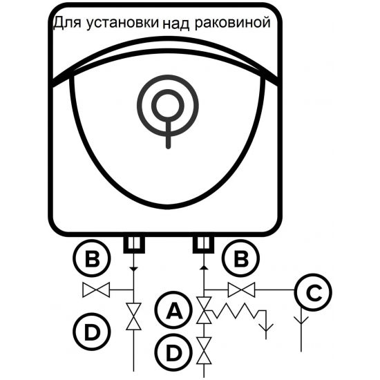 Водонагреватель накопительный ARISTON ABS ANDRIS LUX 15 OR над мойкой