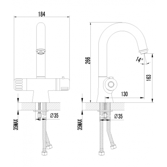 Смеситель для раковины термостатический LEMARK Thermo LM7736C