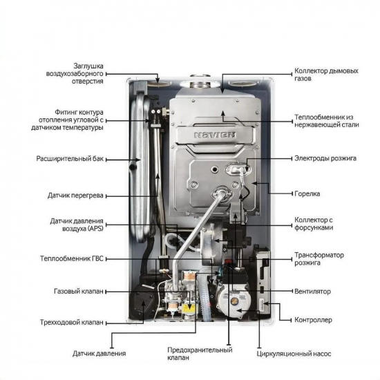 Газовый котел NAVIEN Deluxe S 40К (40кВт) двухконтурный