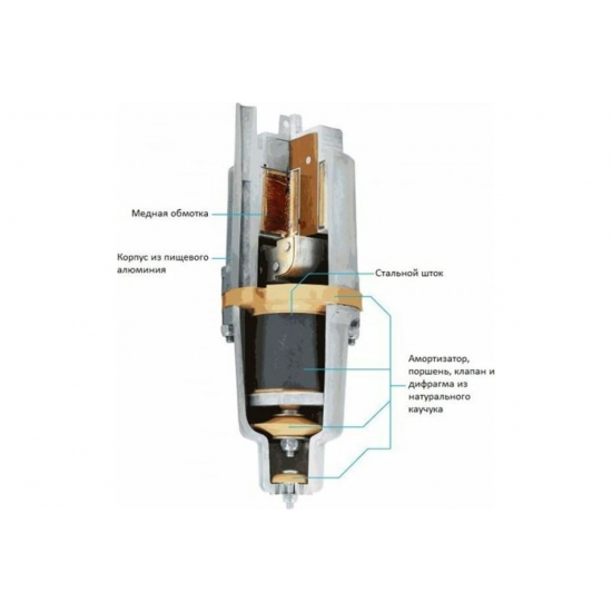 Вибрационный насос UNIPUMP Бавленец БВ 0,12-40-У5, 10м нижний забор воды