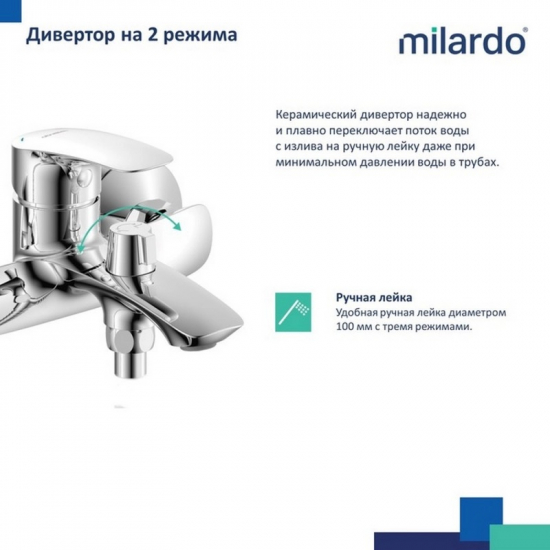 Смеситель для ванны MILARDO Rora RORSB00M02