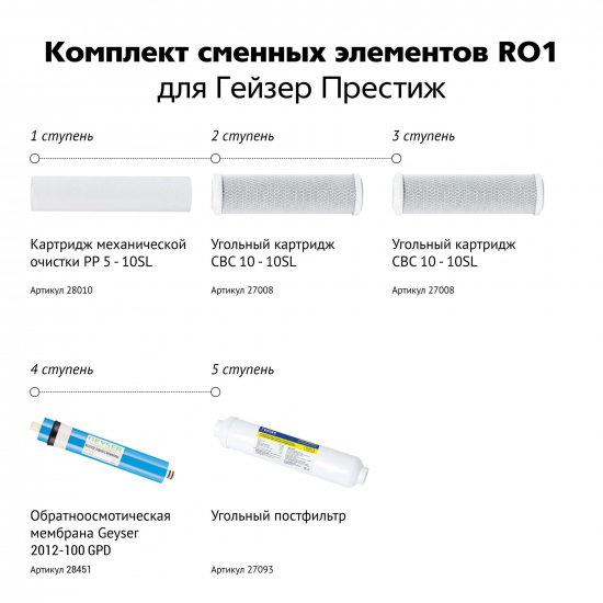 Комплект картриджей ГЕЙЗЕР RO1 для систем обратного осмоса Престиж и Аллегро 