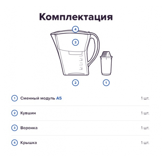 Фильтр кувшин АКВАФОР Аквамарин цикламен