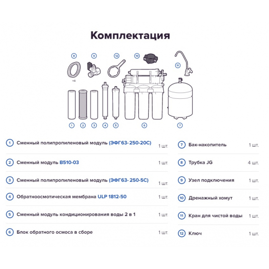 Система обратного осмоса АКВАФОР Осмо 50 исполнение 5