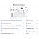 Система обратного осмоса АКВАФОР Осмо 50 исполнение 5