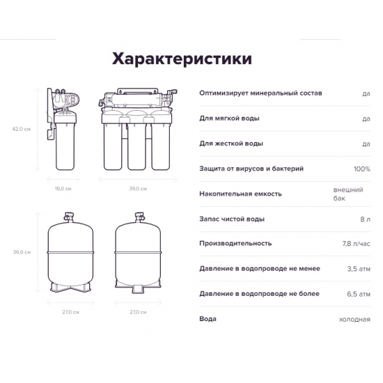 Система обратного осмоса АКВАФОР Осмо 50 исполнение 5