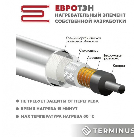 Полотенцесушитель электрический TERMINUS Виктория П6 500x650