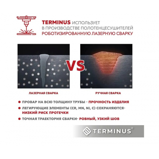 Полотенцесушитель электрический TERMINUS Виктория П6 500x650