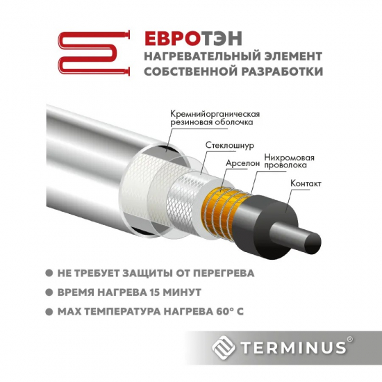 Полотенцесушитель электрический TERMINUS Евромикс П8 400x850