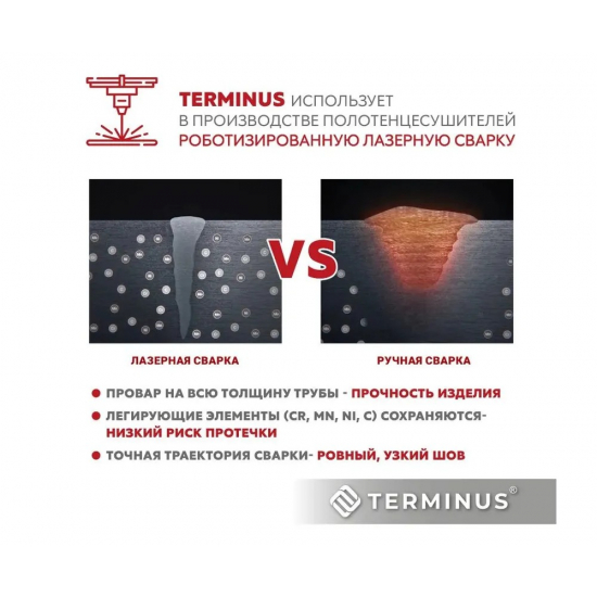 Полотенцесушитель электрический TERMINUS Аврора П8 500х800 черный матовый