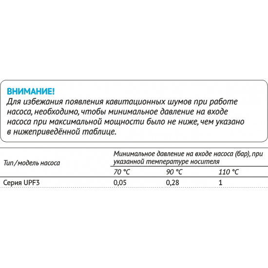 Циркуляционный насос UNIPUMP UPF3 50-160 280