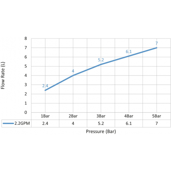 Смеситель для раковины TIMO Torne 4373/17SM С ВНУТРЕННЕЙ ЧАСТЬЮ золото матовое
