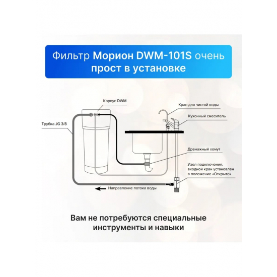 Система обратного осмоса АКВАФОР DWM-101S Морион с мембранным фильтром, с краном